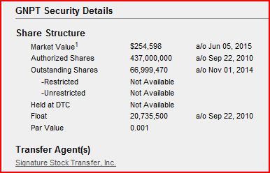 GNPT Share Structure